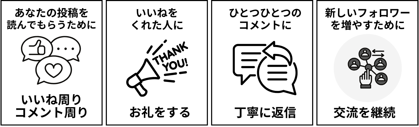 ・あなたの投稿を読んでもらうために、”いいね周り””コメント周り”をしていく
・いいねをくれた人にお返しをする
・コメントをひとつひとつ返す
・新しいフォロワーを増やすために交流を続ける