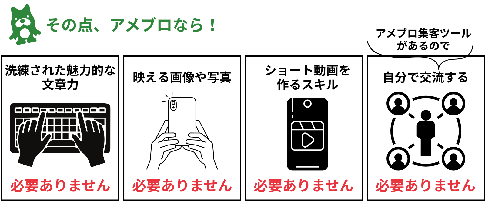 ・洗練された魅力的な文章力は必要ありません
・映える画像や写真も必要ないし、ショート動画を作るスキルも必要ありません
・アメブロの集客ツールがあるので、それを使えば自分で交流する必要もありません
