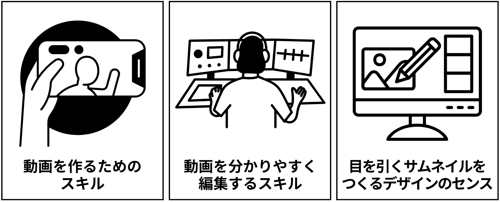 ・動画を作るためのスキル
・動画を分かりやすく編集するスキル
・目を引くサムネイルをつくるデザインのセンス