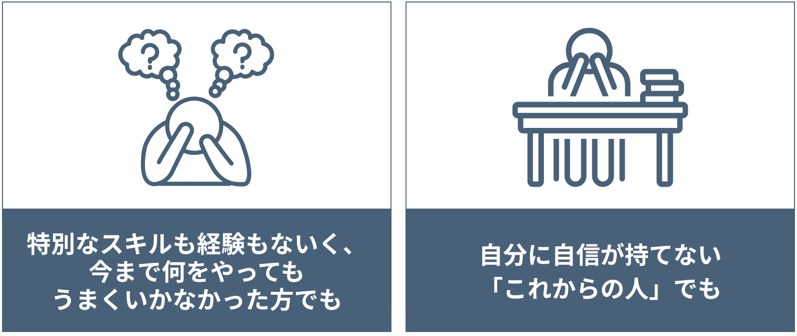 ・特別なスキルも経験もないく、今まで何をやってもうまくいかなかった方でも
・自分に自信が持てない「これからの人」でも