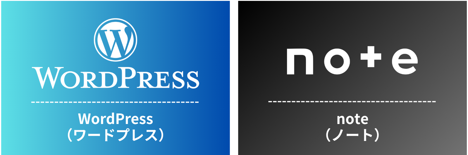 ・WordPress（ワードプレス）
・note（ノート）