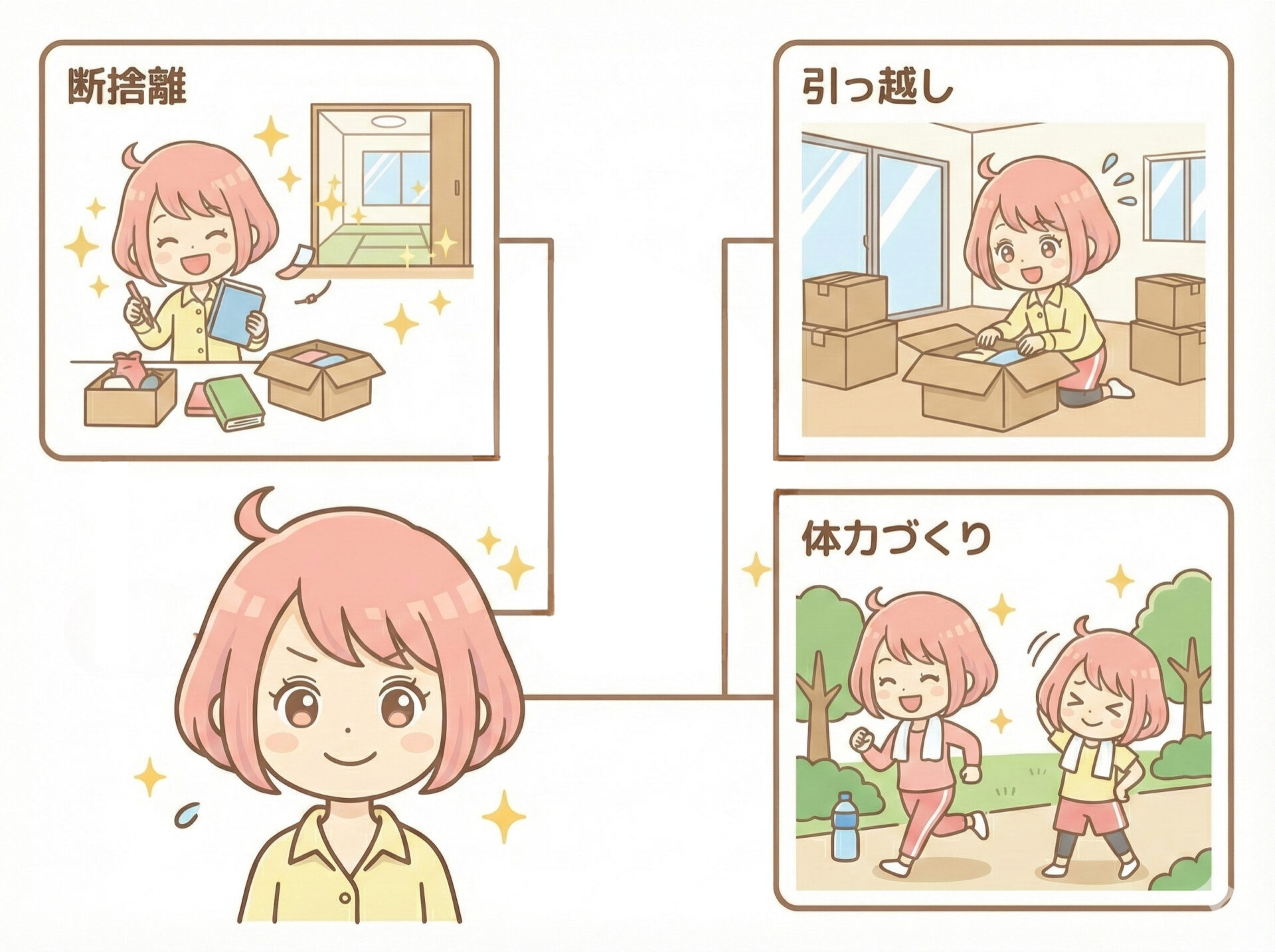 プロフィールカード
